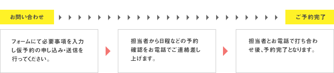 reservation